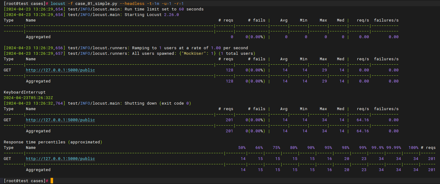 locust-case-01-headless.webp