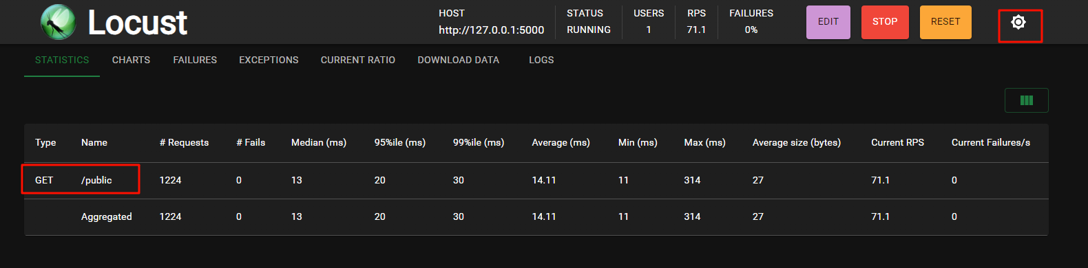 locust-case-01-statistics-black.webp